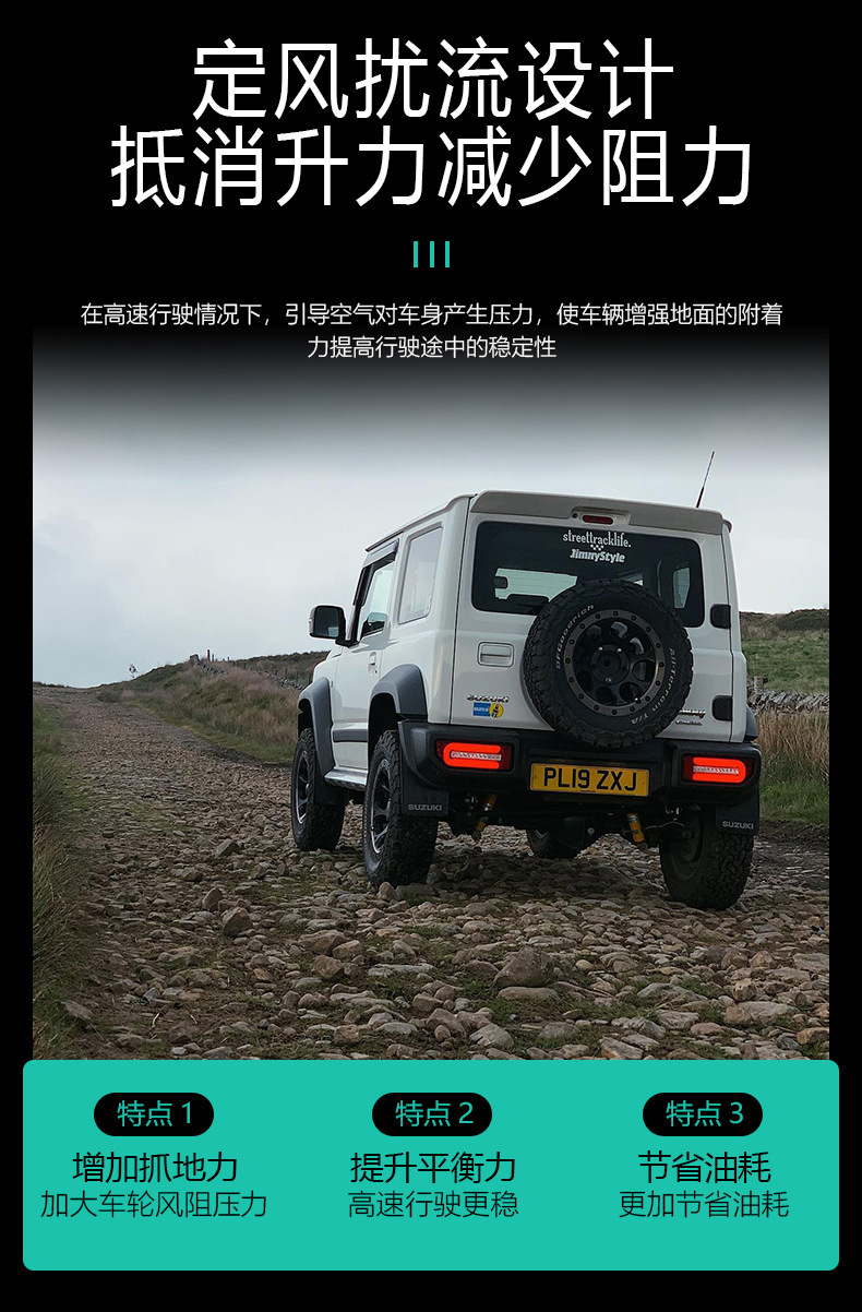 Applicable to the new Jimny modified tail 2019-24 new Jimny JB64/JB74 tail