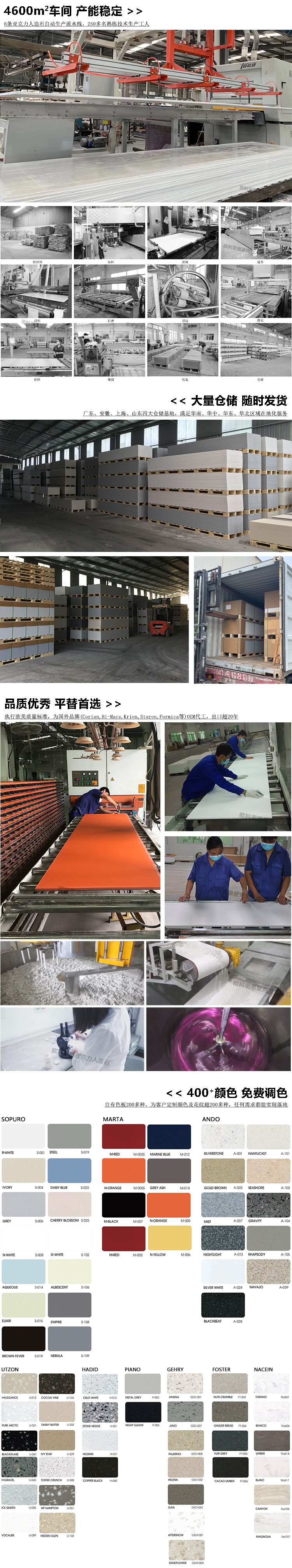 欧科里恩人造石详情页工厂生产介绍 2024