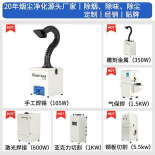 ���a���F���������I�������˷ۉm�^�V���Ƅ�ʽ�����ş��C350W