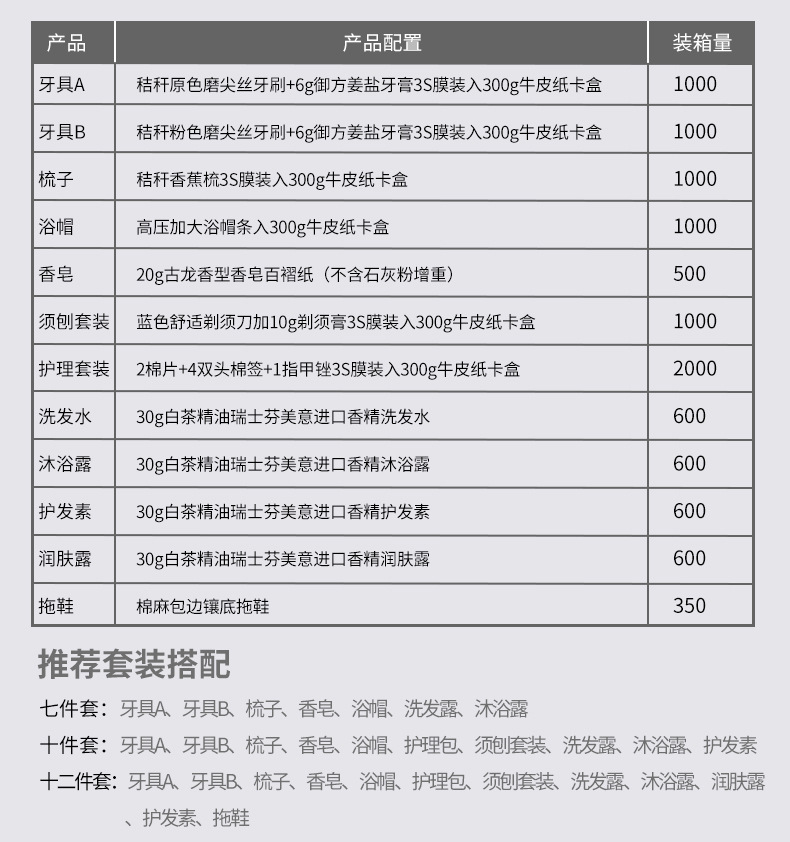竹元素牛皮纸卡盒详情_06
