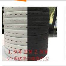 �S�ҬF؛���l �ɾo�������ɾo �o�T�ɾo �׶��ɾo1.5CM -2.5CM