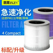 �m��С�׿՚������ 4 Compact �^�V�W��PM2.5�F���Vо
