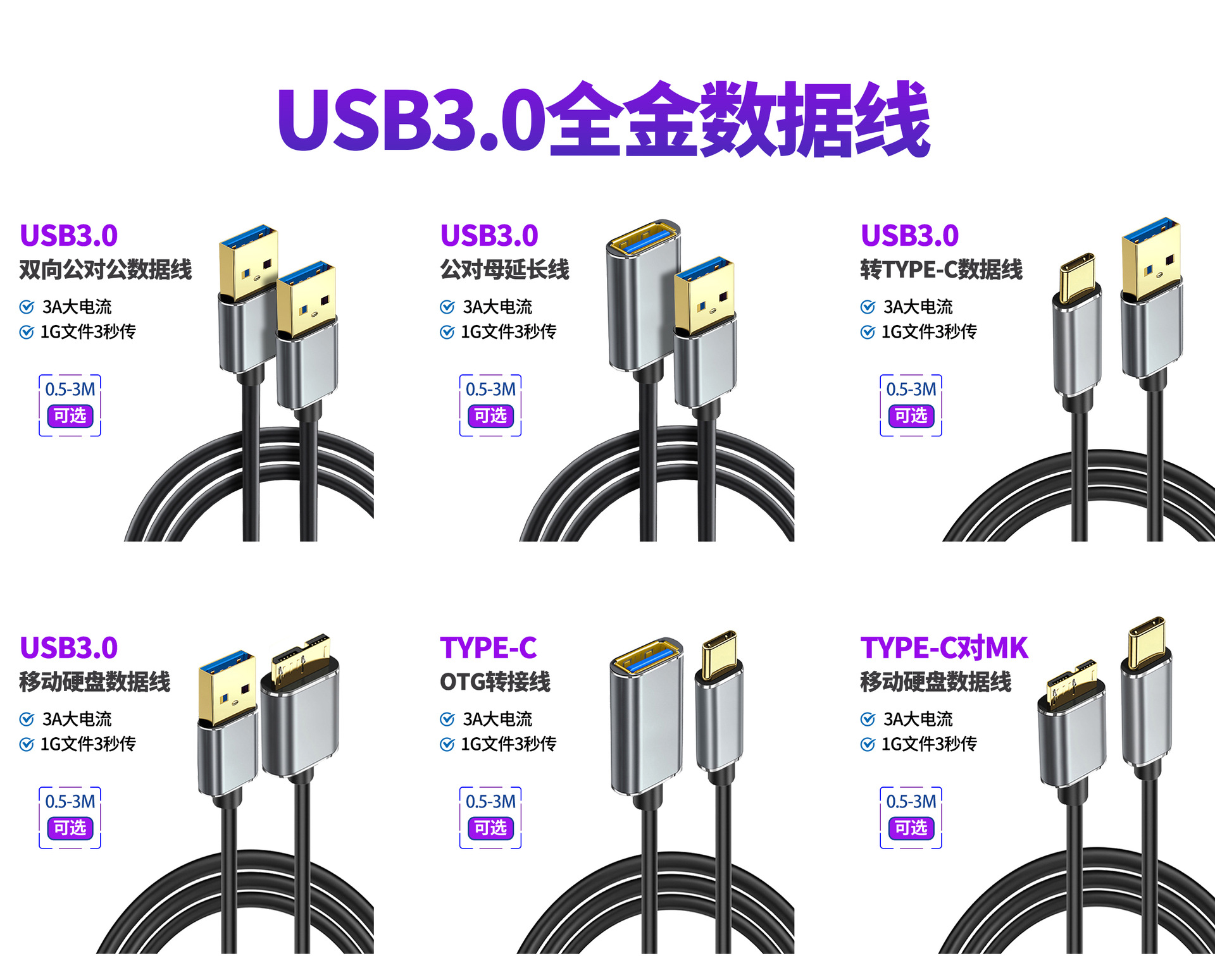 USB3.0合金线