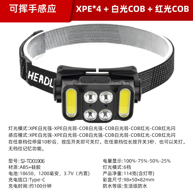 Nuevo faro LED TYPE-C recargable faro de inducción de agitación al aire libre luz de pesca nocturna resistente al agua faro de luz fuerte al por mayor