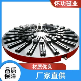 吸盘;金属成型设备;起重机