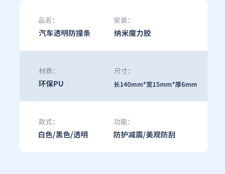 Anti-Scratch Adhesive Strip, Anti-Collision Strip, Thickened Decorative Anti-Slip Sticker, Handle Door Edge Invisible Protection, Transparent Car Door Protector, Dropshipping