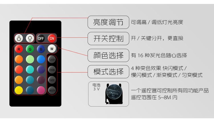 4664580272_1325494321