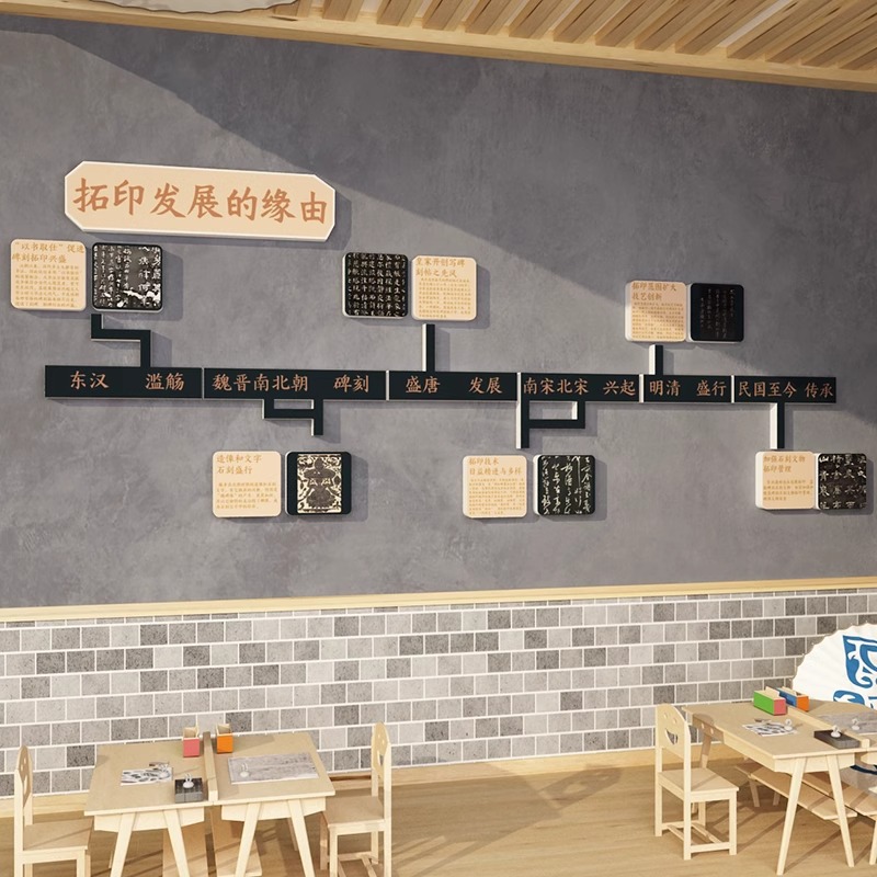 幼儿园墙面装饰环创主题成品布置材料中国非遗拓印传统文化走廊贴