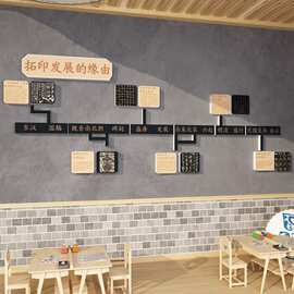 幼儿园墙面装饰环创主题成品布置材料中国非遗拓印传统文化走廊贴