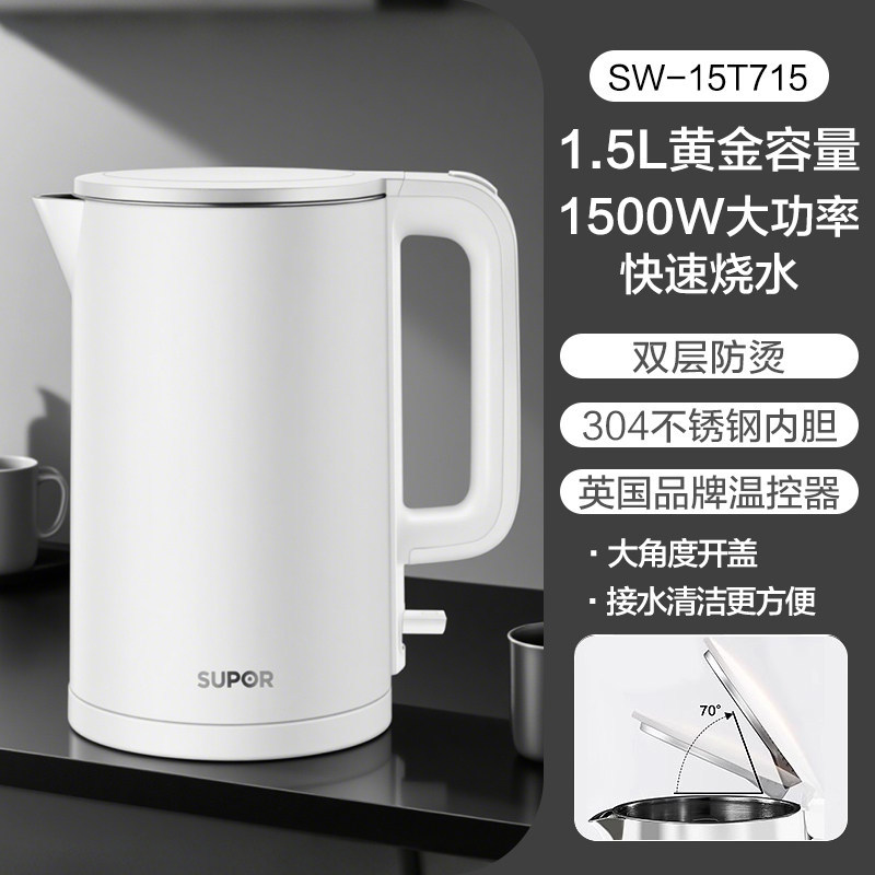 [1.5L/화이트] SW-15T715