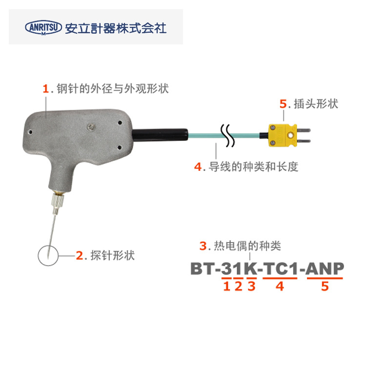 日本ANRITSU安立温度计针形温度传感器探头BT-31K/E-TC1-ANP/ASP