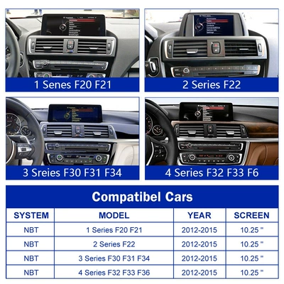 Player Linux System, Car display