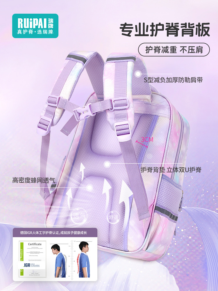 Mochila escolar para niñas de 1º a 2º grado, marca Rui, gran capacidad, reduce el peso, diseño de dibujos animados, para niñas de primaria, modelo nuevo 2025, ligera.