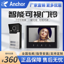 �羳7��WiFi���ܿ�ҕ�T⏔z���^�o�����v�T���A�e����Ԣ����