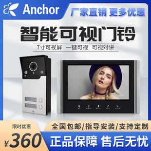 �羳7��WiFi���ܿ�ҕ�T⏔z���^�o�����v�T���A�e����Ԣ����