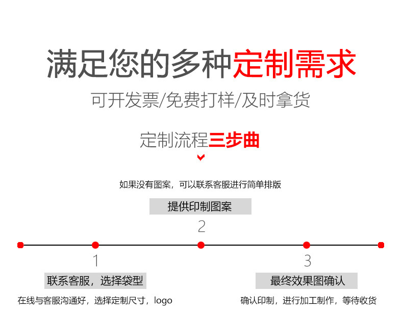 Medical Kit, Portable Car Medical First Aid Kit, Outdoor Travel Medicine Bag, Dormitory Emergency Medicine Storage Bag