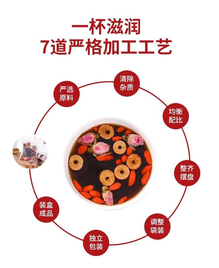 Brown Sugar Ginger Jujube Tea with Longan Goji and Hawthorn Hot Brew Herbal Blend 10 Boxes quality and texture