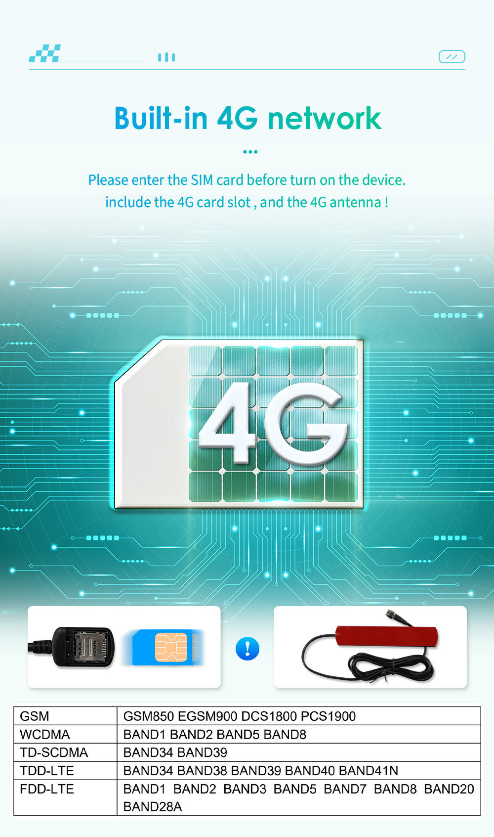 10.25inch Android Large Screen Suitable for 06-12 Bmw 1 Series E88 E82 E81 E87 Car Navigator