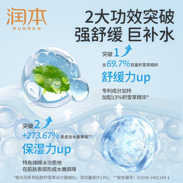 Moisturizing soothing nutritious children's face cream for face