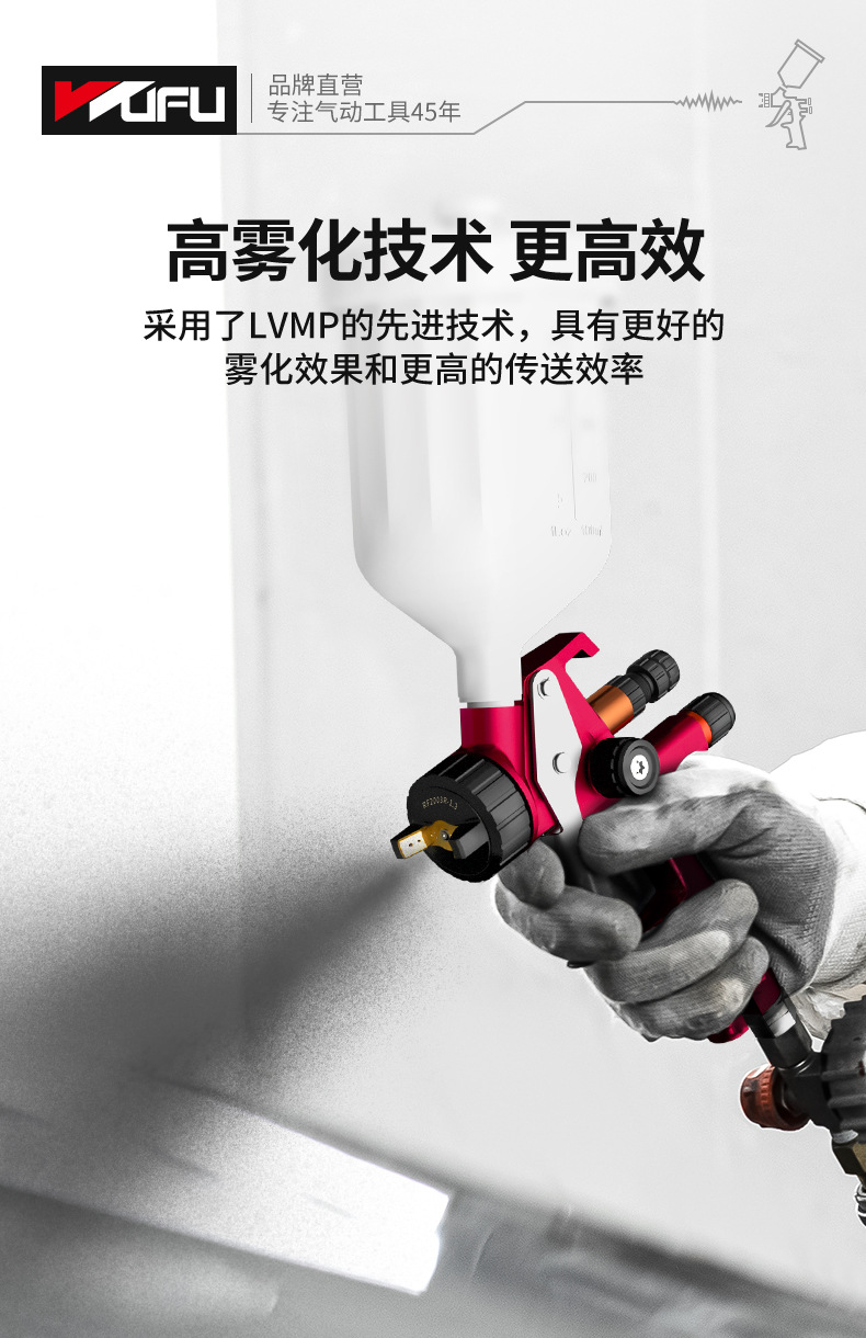 RF2003R喷漆枪详页_06.jpg