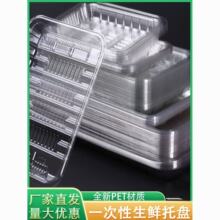 һ�����бPʳƷ�����ü���һ���L����͸���o�w�p��һ���������бP