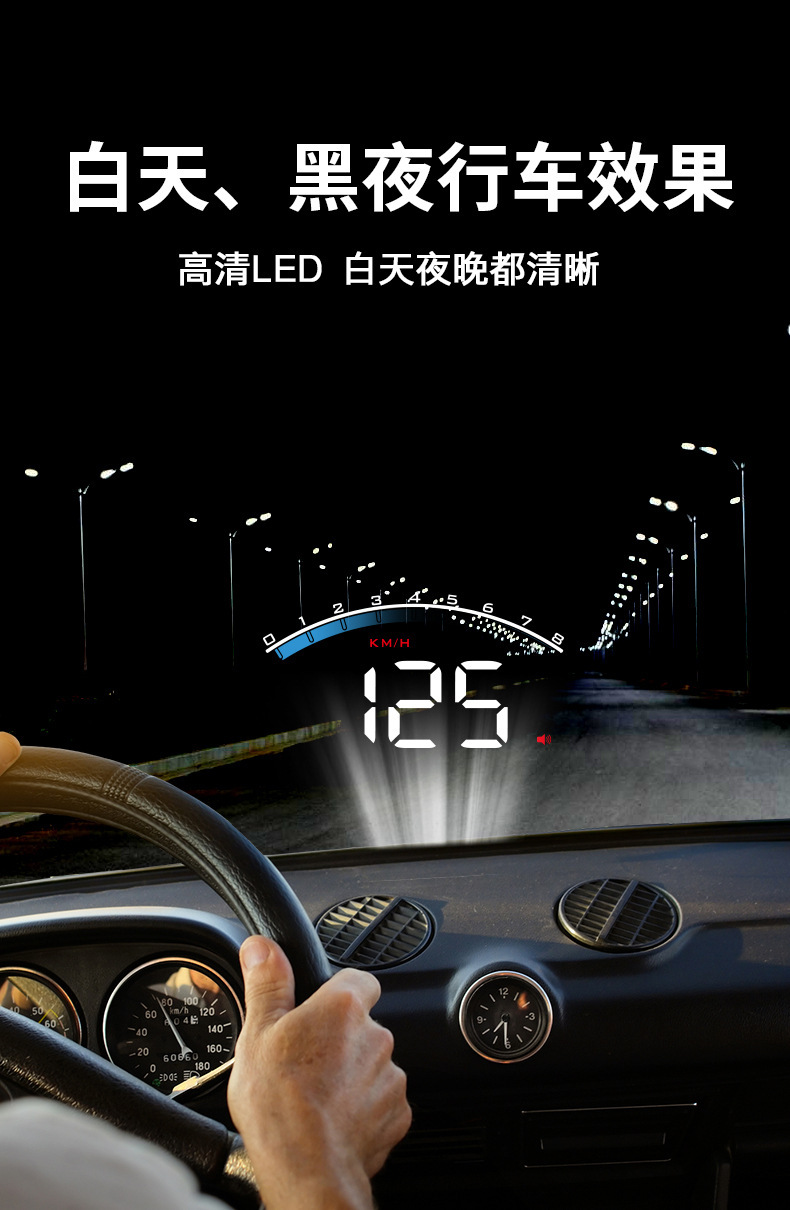 便携车载显示器