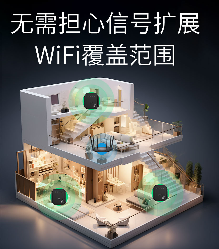 1200Mbps WiFi Signal Extender Six Antennas Home Network Booster Super Strong Wall Penetration Whole House Coverage In Stock