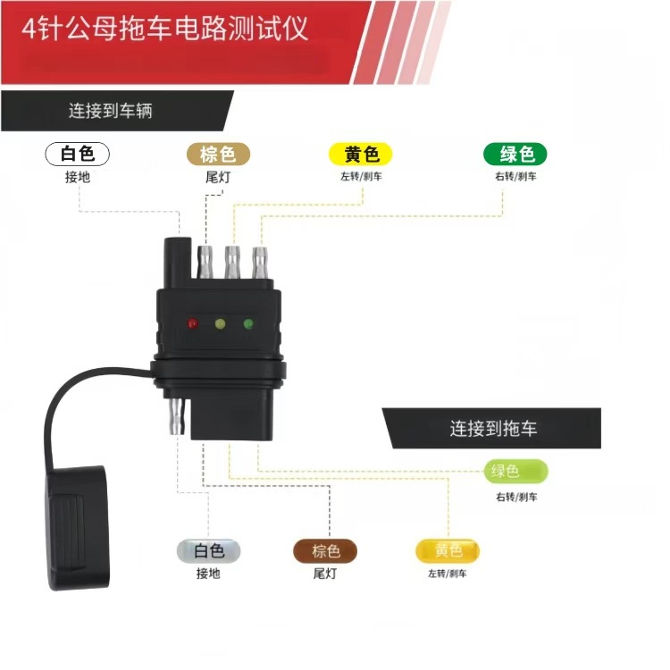 Us Standard American 4-Pin Trailer Wiring Harness Light Tester 4-Core Flat Head Male and Female Turn Signal Tail Light Fault Tester