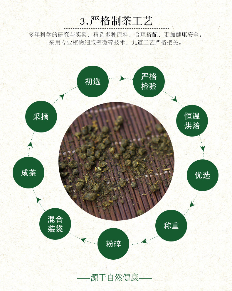 康风宁茶修改_08.jpg