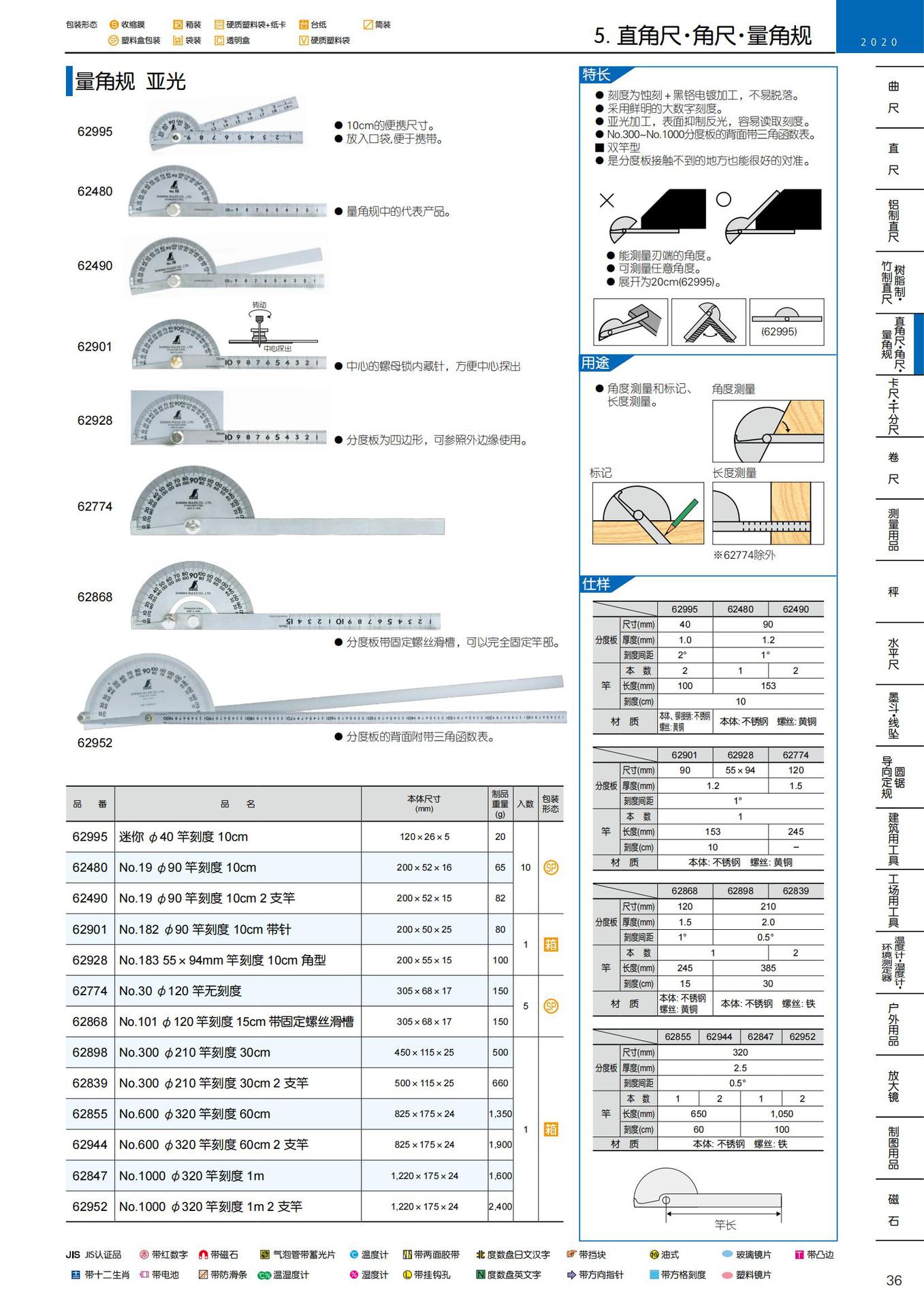 O1CN017wkMk01CFrWC66yRA_!!997250052-0-cib.jpg?__r__=1706595282877