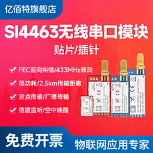 SI4438�o��ģ�KSI4463 �h���x͸��433M�o������ģ�KUART�ӿ�