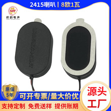 2415ǻ������8ŷ1����Բ������1W���ܴ�����������������ֱ��
