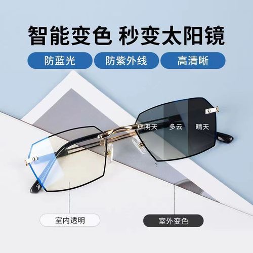 Stylish Frameless Reading Glasses with Color Change, Blue Light Blocking, Anti-Fatigue, Suitable for Middle-Aged and Elderly Men and Women