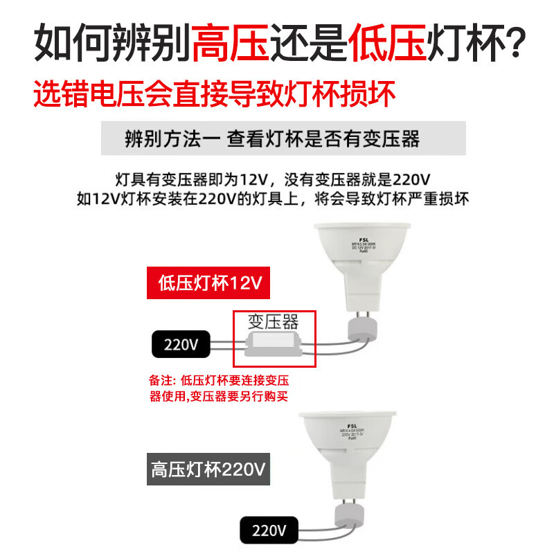 FSL Foshan iluminación LED lámpara taza 12V Spotlight pin GU5.3 alta presión COB lámpara taza mr16 ahorro de energía destacado image 4