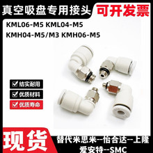 KML06-M5 KML04-M5/M3 KMH04-M5/M3 KMH06-M5 �������ר�ý�ͷ