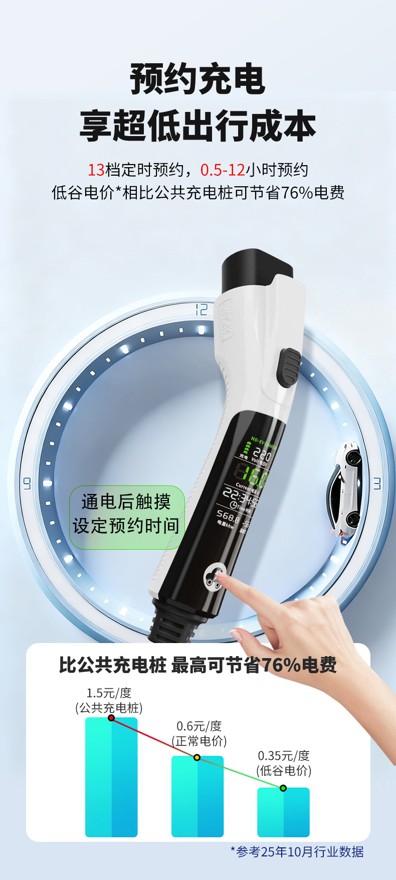 European Standard Plug Charging and Discharging Two-In-One On-Board Charging Gun 16A Household Electric Vehicle Charger Gbt National Standard