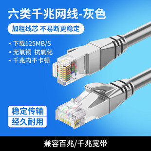 Gigabit Category 6 Network Cable Pure Copper Cat6 Broadband Computer Network Jumper Finished Oxygen-Free Copper Factory Customized at Both Ends