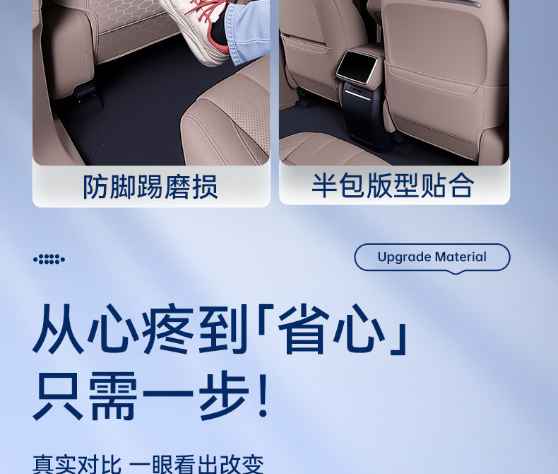 Suitable for 26 models of Li Auto L6, seat anti-kick pads, rear seat back protection, car interior modification accessories and supplies