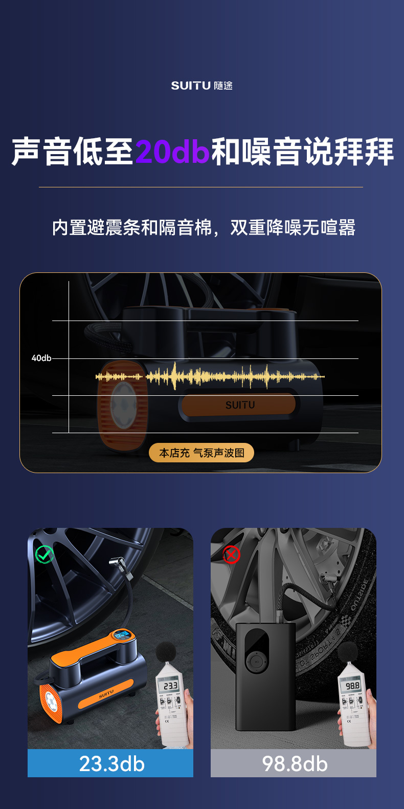 Wireless portable car air pump with pressure gauge, 12V electric high-pressure car tire inflator