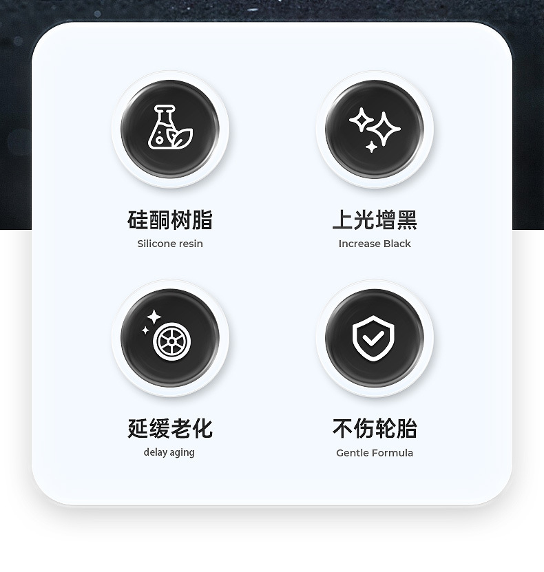 Car Tire Care Agent, Protective Agent, Polishing Agent, Tire Cleaner, Car Maintenance Protective Coating Agent