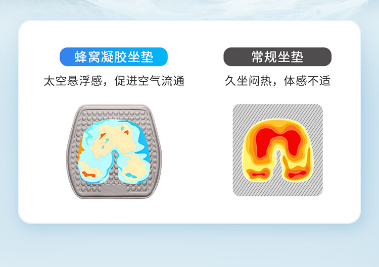 Car Seat Cushion Lumbar Support Gel Memory Foam Comfortable Car Interior Square Cushion Headrest Pillow Backrest Support