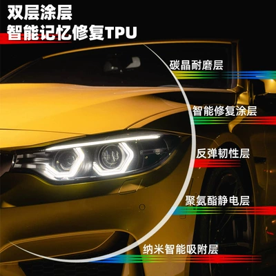 Tpu Film Car Wrap Smoked – Car headlight protective film