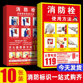 消防栓贴纸消防标识标牌消火栓使用方法门箱贴纸灭火器放置点标识