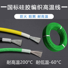 ���˹��z�����ߜؾ��͸ߜ،���늾�1/1.5/2.5/4/6/10/16/25ƽ��