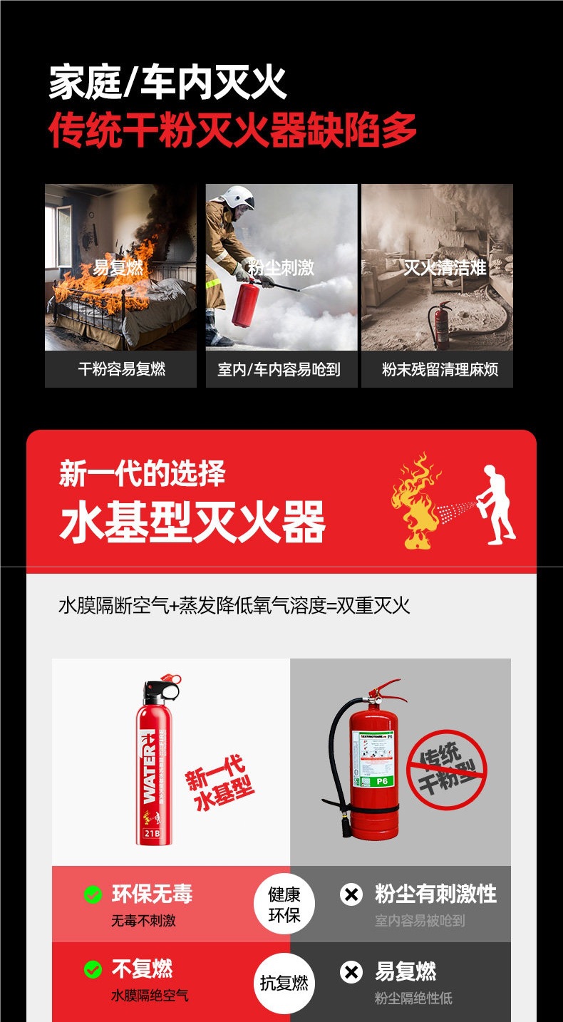 Household water-based fire extinguisher, 2026 new national standard, 3C certified, high-temperature resistant, explosion-proof, simple design for kitchen and private vehicles