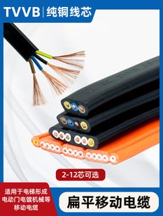 ��܇����|TVVB4о6о8о10о0.75 1 1.5ƽ��늄���s�T��ݱ⾀