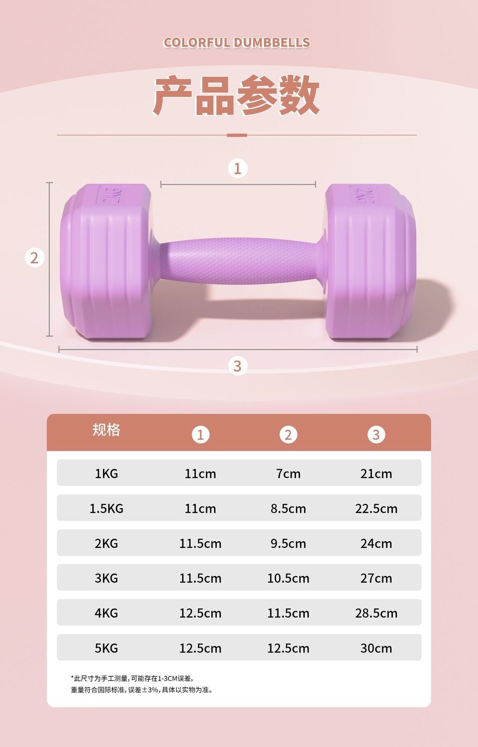Farbige Kunststoff-Kurzhanteln für Damen, rutschfest, wasserfest, schweißfest, Mini-Kurzhanteln zum Armtraining, Yoga-Set, Heimfitnesszubehör
