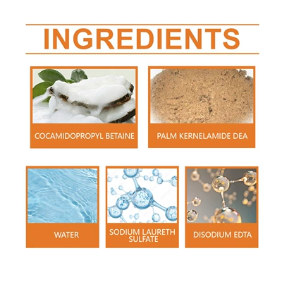 Spray, Automotive glass defogging agent