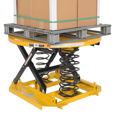Disc Hoist, Avtomobil fırlanan platformaları