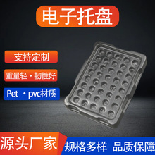 �S�Ҷ��Ʒ��o������бPpet������������r���Dpet/pvc���܃���